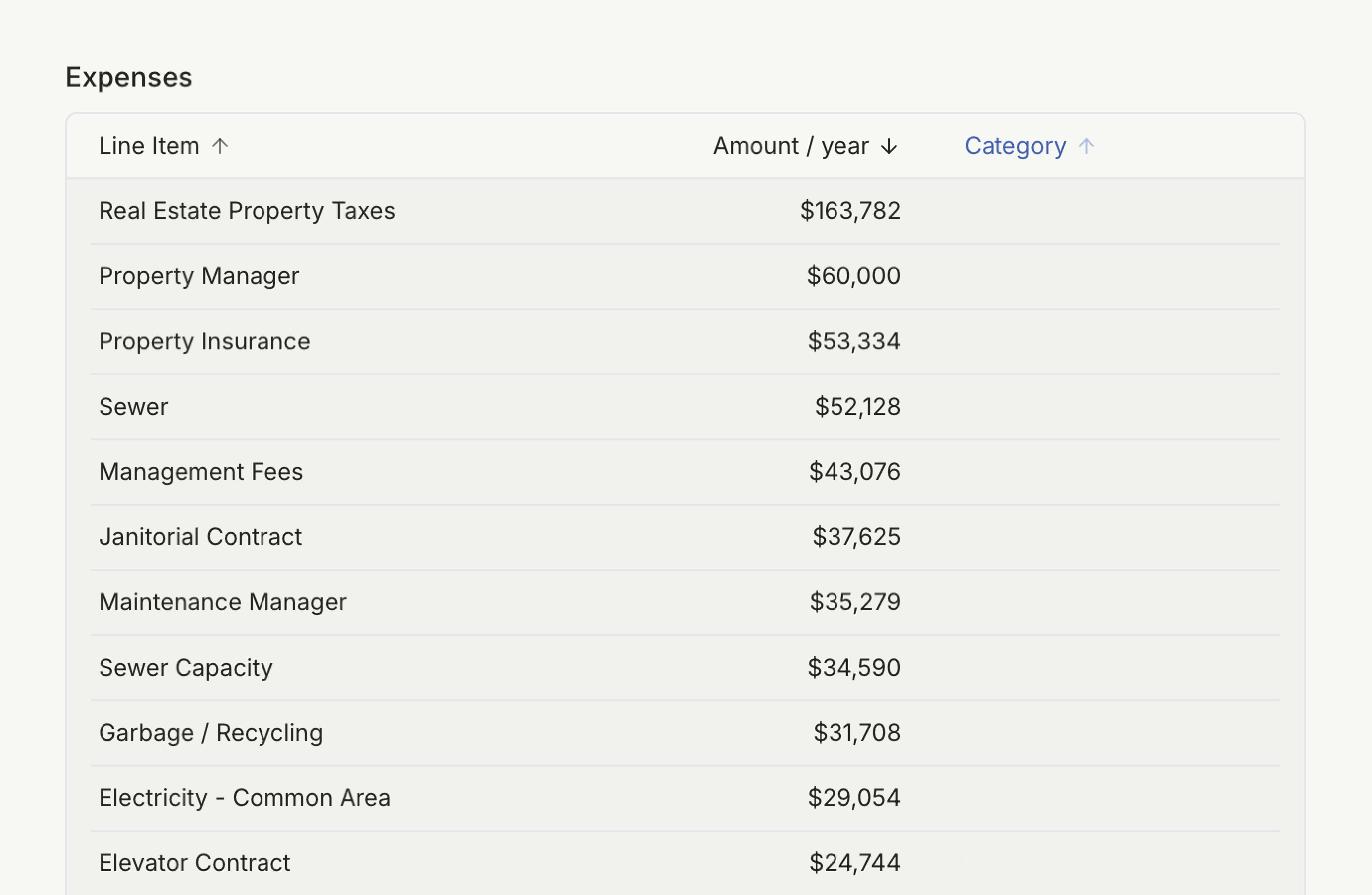 AI-powered instant T-12 data standardization and mapping