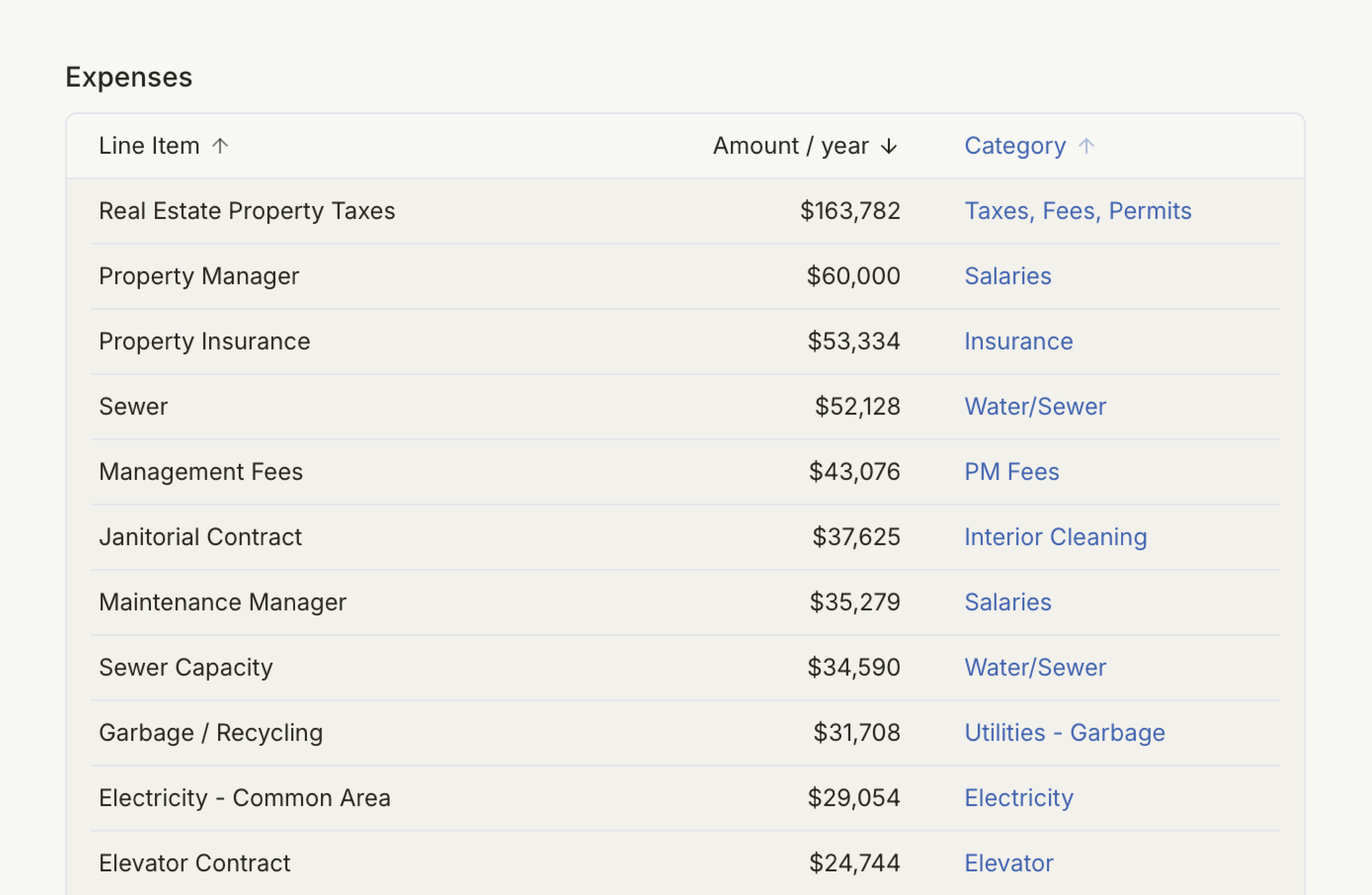 AI-powered instant T-12 data standardization and mapping alternate view